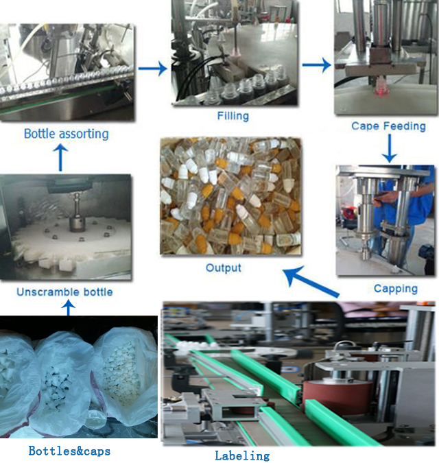 процесс бутылки.jpg