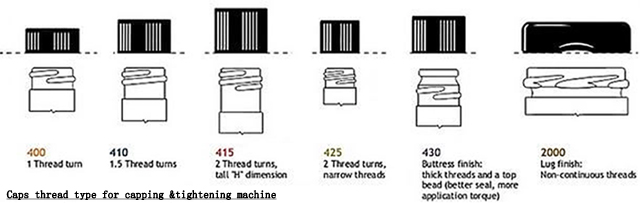 колпачковая нить.jpg