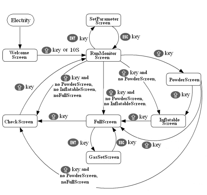 информация на экране для упаковочного оборудования.jpg