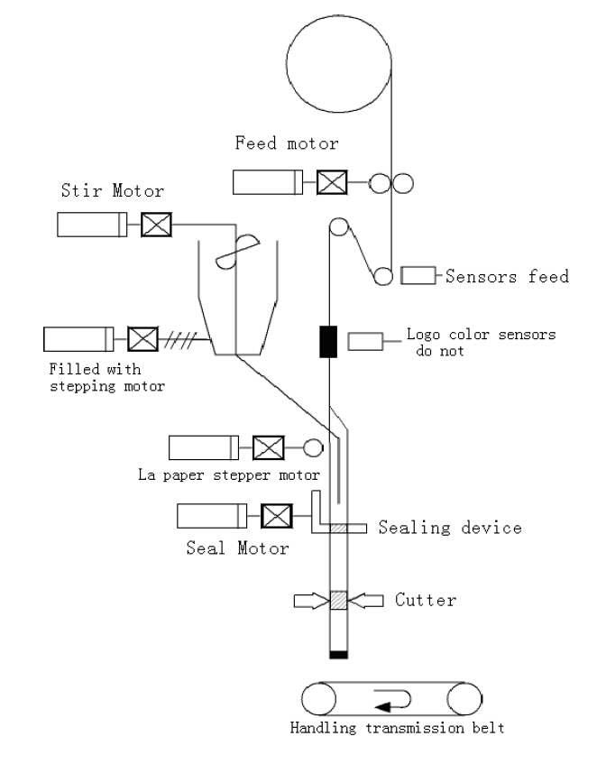 механические компоненты.jpg