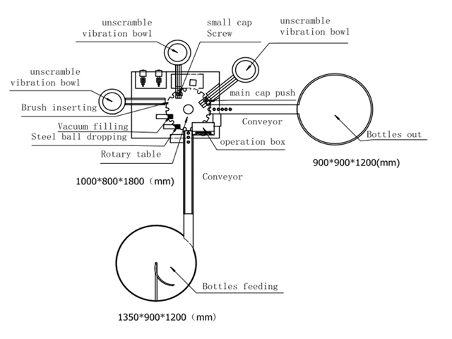 чертеж для наполнителя и укупорки.jpg