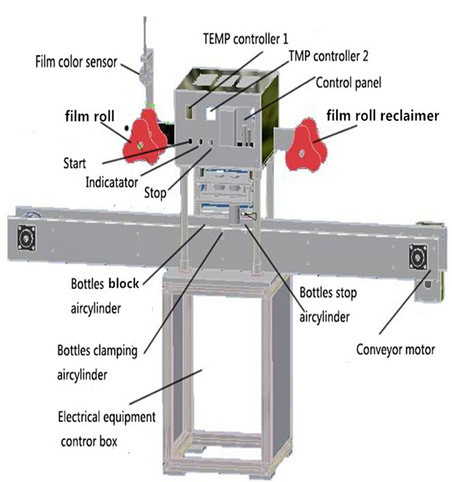 drawing of jars sealing machine чертеж герметизирующей машины.jpg