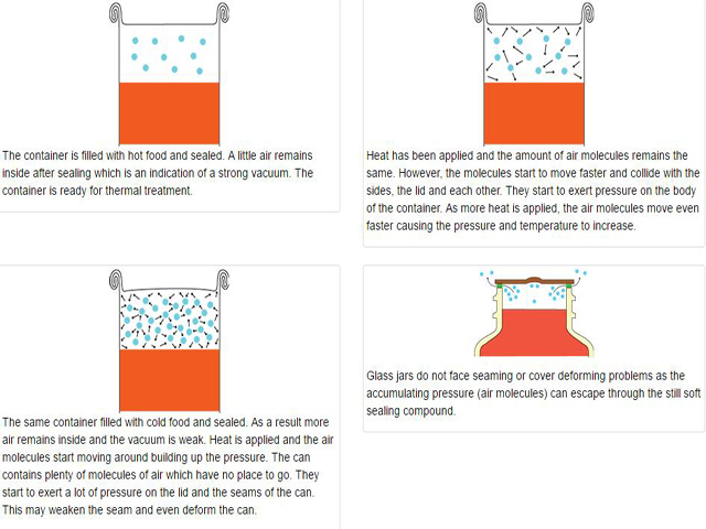 Функция вакуумирования для консервов.jpg