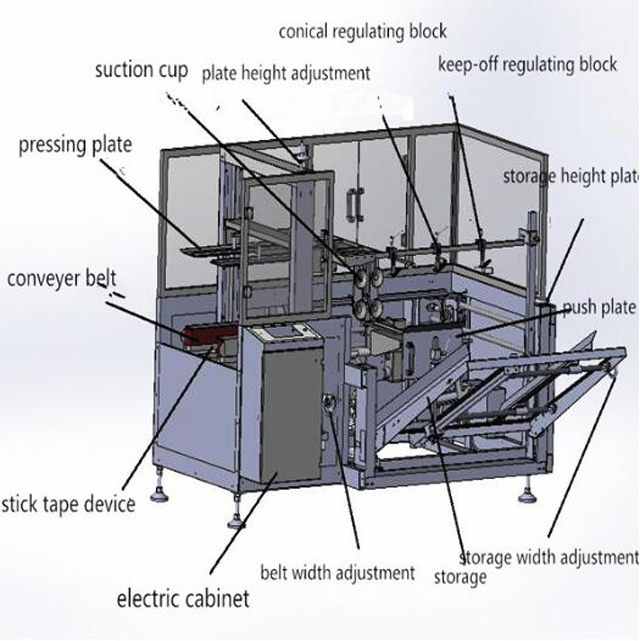 автоматическая машина для запечатывания коробок.jpg