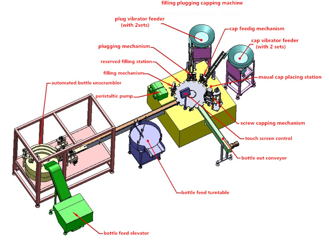 оборудование 3D чертеж.jpg