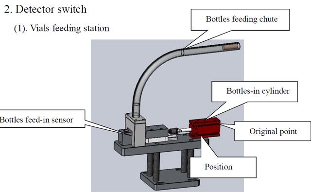 бутылки switch.jpg