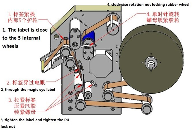 этикетки обмотка иллюстрация.jpg