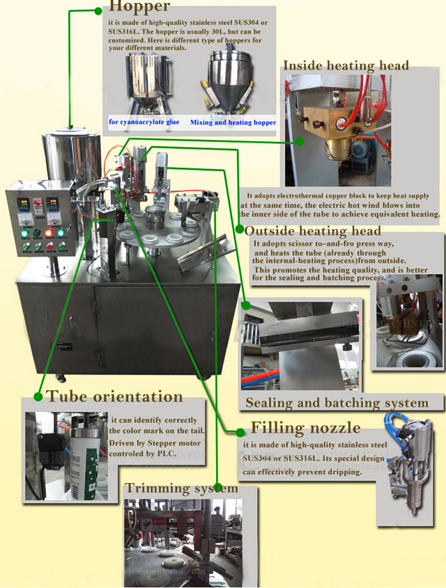 drawing of tubes filling sealing machine semi automatic герметик для заполнения тюбиков illustration.jpg