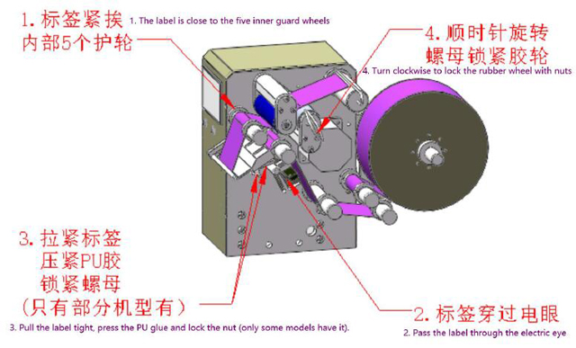 этикетки для рулонов установки.jpg