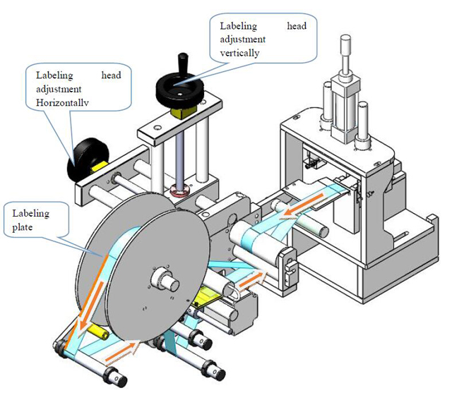 Этикетка head.jpg