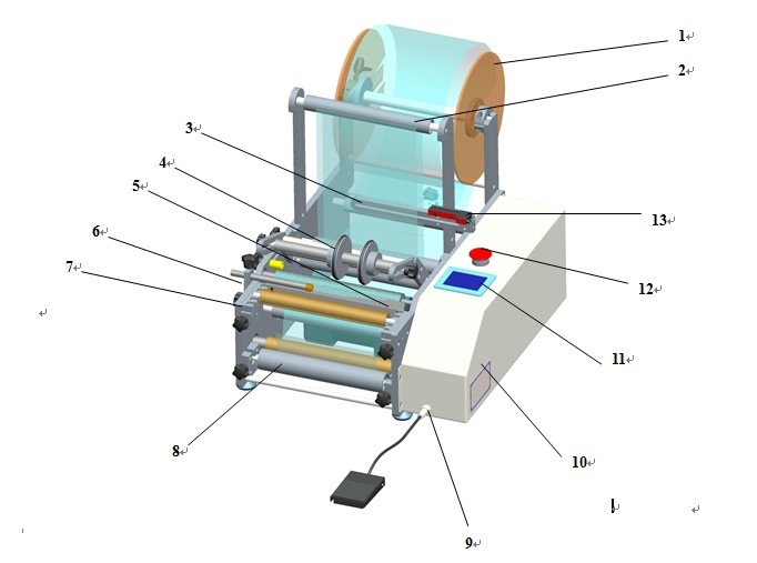 pharmaceutical equipment for labeling syringes Машина для маркировки шприцев.jpg