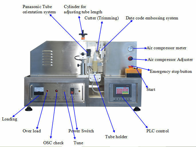 semi automatic sealing machines Ультразвуковой запайщик труб